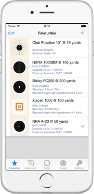 Favorites Screen Favorites Screen